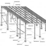 Shop extension for community group