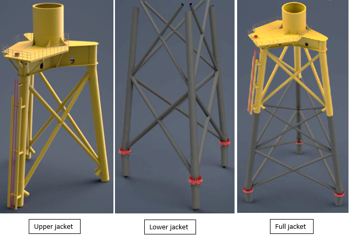 Access platforms for full metal jacket works