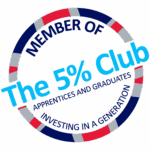 <?php the_title() ?>